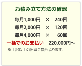 お積み立て方法の確認