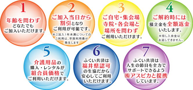 介護・葬祭積立出資「やすらぎ」7つのポイント